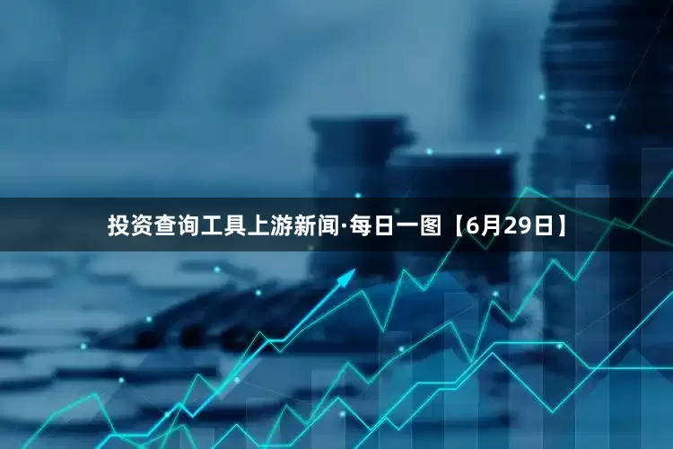 投资查询工具上游新闻·每日一图【6月29日】